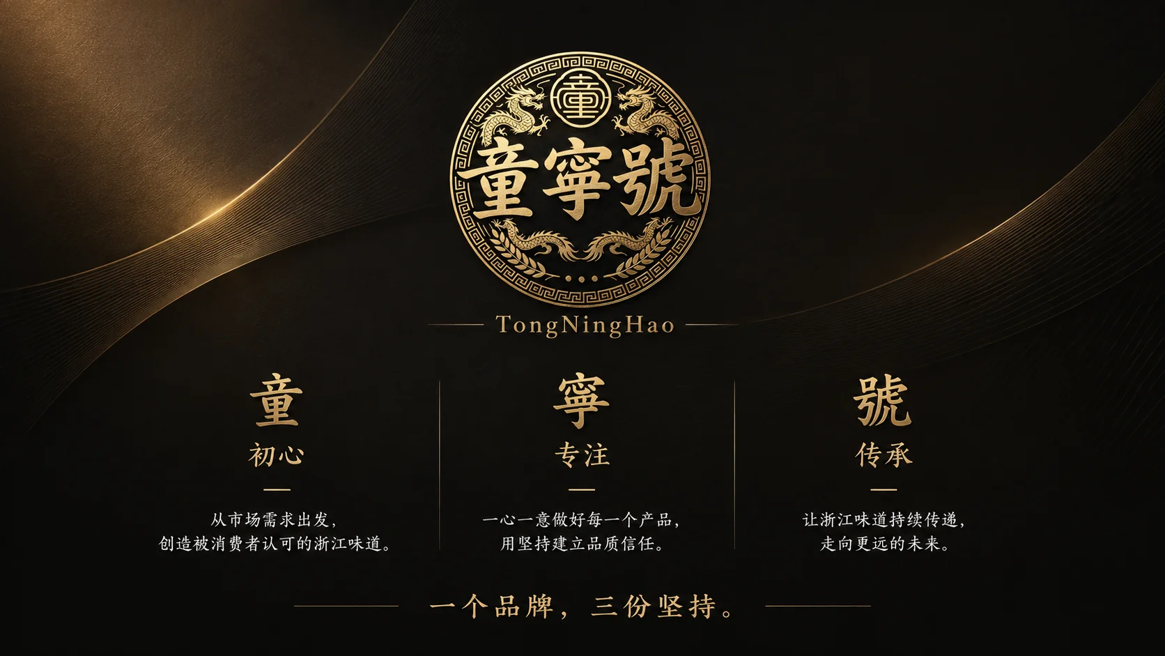 品牌起源